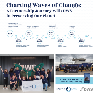 Panel-DWS